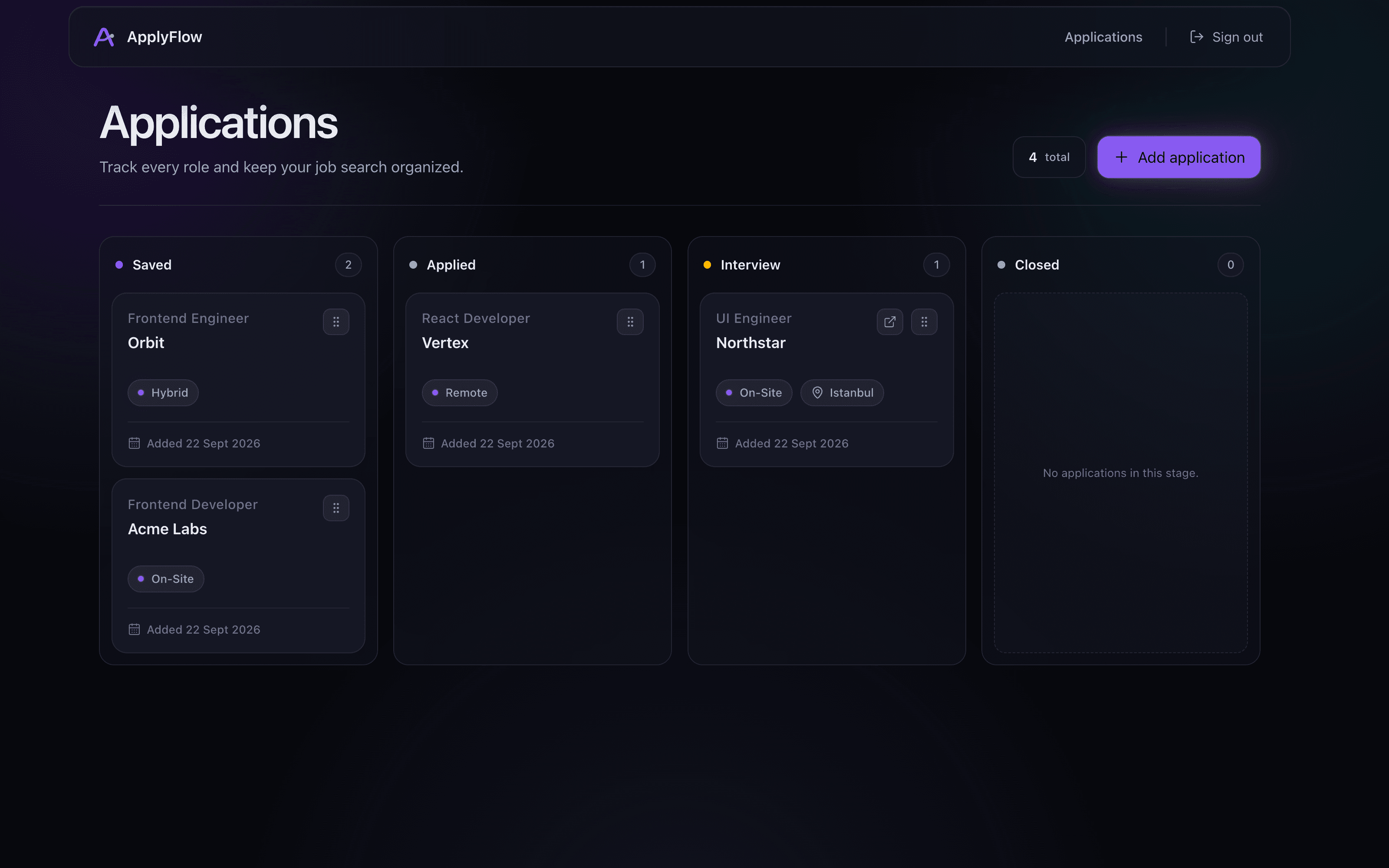 ApplyFlow dashboard showing job applications organized across Saved, Applied, Interview and Closed Kanban columns